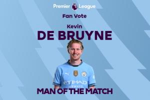 送出6次关键传球，德布劳内当选曼城2-1维拉一役全场最佳