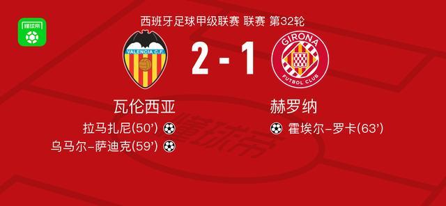 开云集团官网-瓦伦西亚2-1赫罗纳，乌马尔-萨迪克、拉马扎尼破门